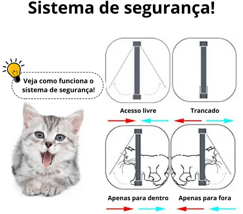 Portinha de Passagem para Pets